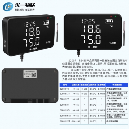 S200R-ETH RS485有線(xiàn)單溫濕度記錄儀